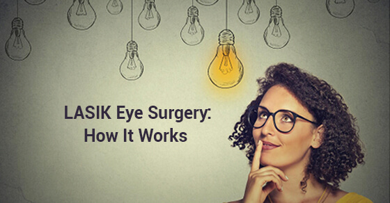 LASIK Eye Surgery: How It Works